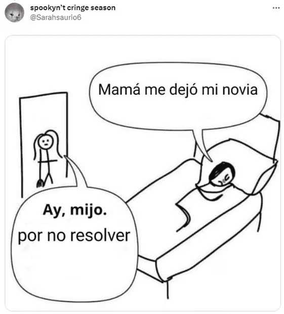 Resolver ¿cuál Es El Origen De Que Resuelva Viral Tendencia En Memes