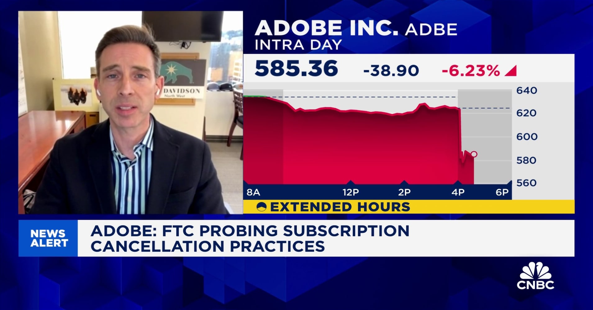 Adobe Shares Slip In Extended Trading After Issuing Light Guidance For   AA1lsQnP.img