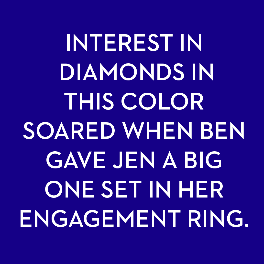 <p>Interest in diamonds in this color soared when Ben gave Jen a big one set in her engagement ring.</p>
