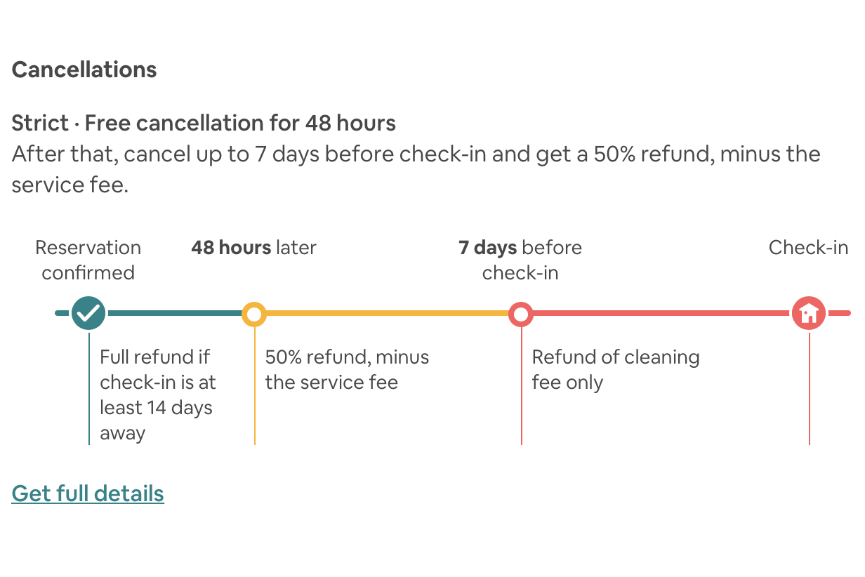 <p>You've booked your getaway with the best of intentions, but what happens when you suddenly can't make it? Each host sets their own cancellation policies, but they generally fall into <a href="https://www.airbnb.com/home/cancellation_policies#strict-with-grace-period">three categories</a>: flexible (full refunds for cancellations at least 24 hours in advance of a stay), moderate (at least five days in advance), and strict (at least 14 days in advance). "Many hosts do have cancellation policies that are quite strict, so it's important to know what they are and be OK with that," Ball says. "Even if the host has a liberal cancellation policy, you can lose the Airbnb fee that you paid, so be aware of that. Sometimes, even if the cancellation policy is strict, a host may be reasonable if something happens, and they could possibly refund your payment, or part of it, if they are moved to do so."</p>
