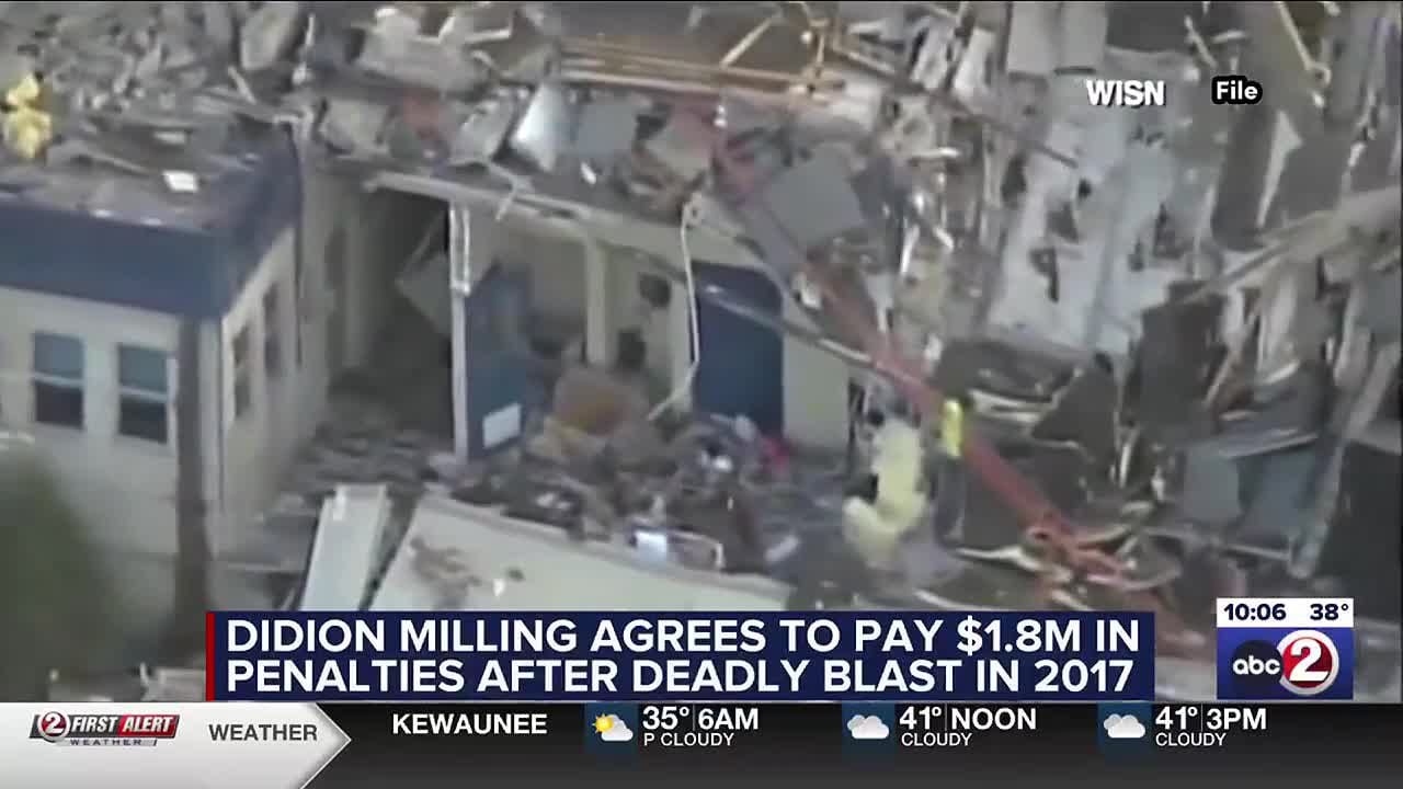 Wisconsin Corn Mill Agrees To Pay $1.8 Million In Penalties After Fatal ...