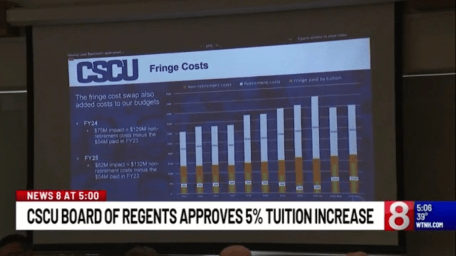 Board Approves Tuition Increase At Connecticut Colleges And Universities