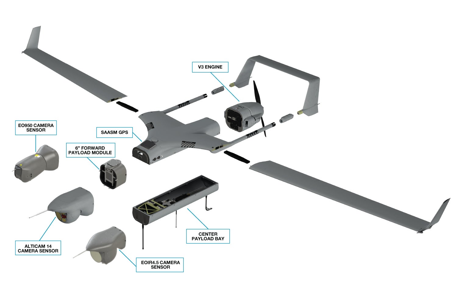 Rq 21 blackjack. Boeing Insitu SCANEAGLE. Опора интегратор. Insitu SCANEAGLE.