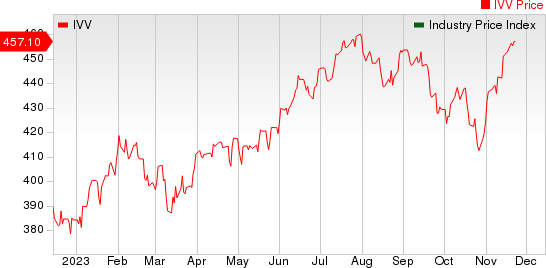 Pharma Stock Roundup PFE Issues Weak 2024 View AZN To Buy Icosavax More   AA1lyDH5.img