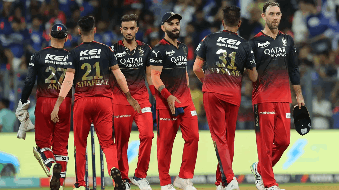 RCB IPL 2024 Auction Preview Squad, Budget, Slots Left, Areas To Fill