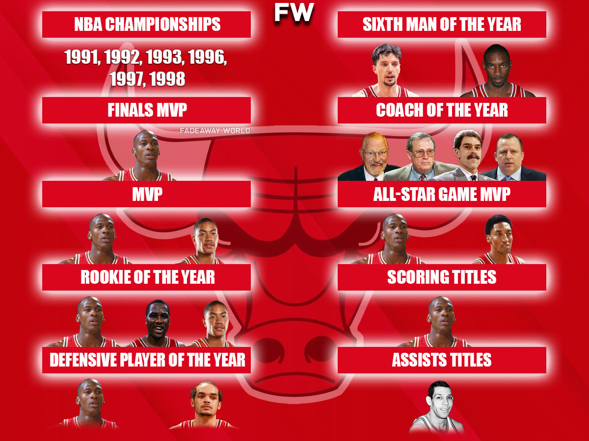 the chicago bulls history: every award their players and coaches have won
