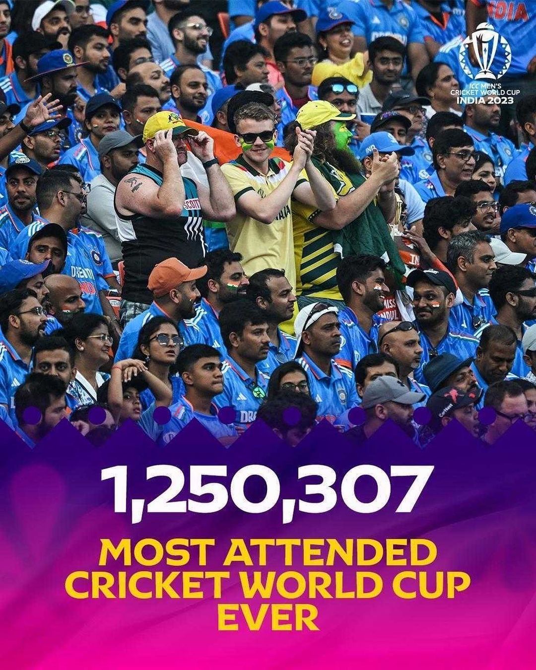 India Vs Australia World Cup 2023 Final Breaks All ICC Viewership ...