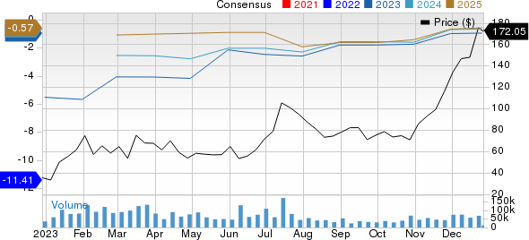 Why Coinbase (COIN) Stock Might Be A Great Pick