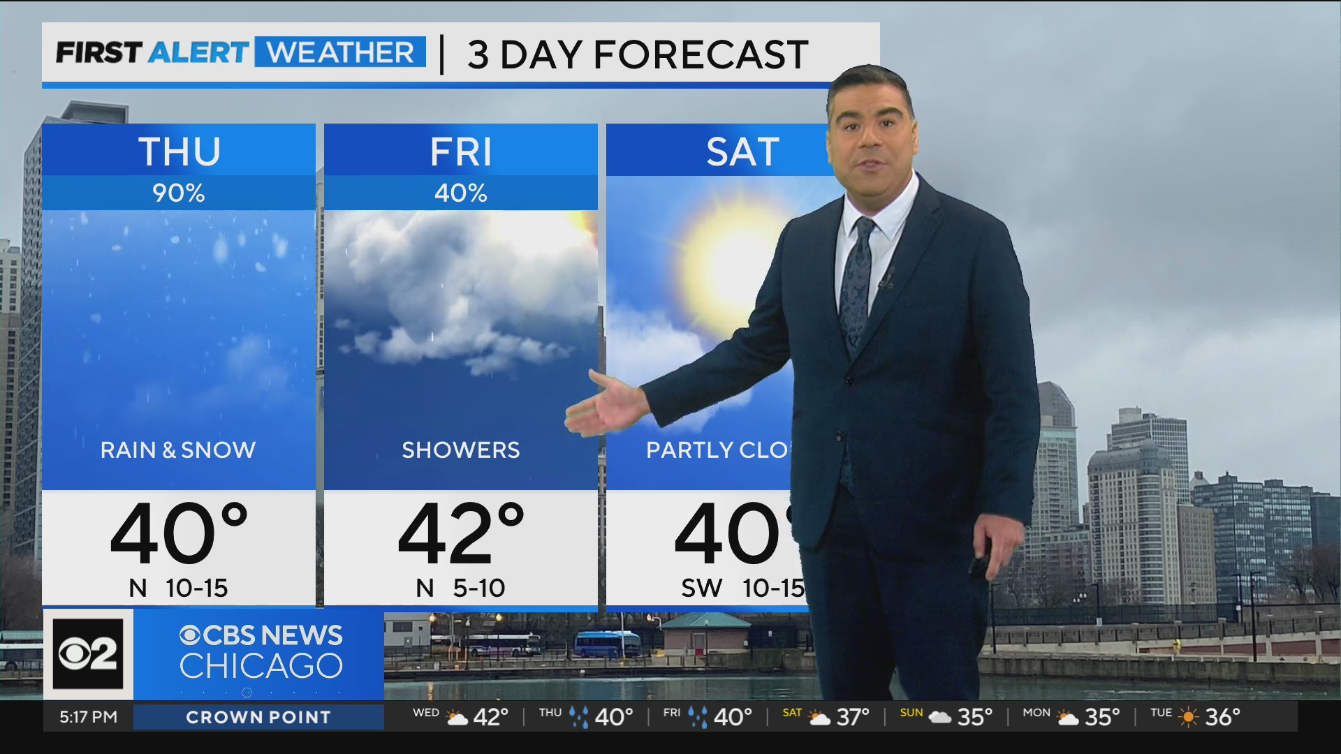 Chicago First Alert Weather: Rain And Snow Showers