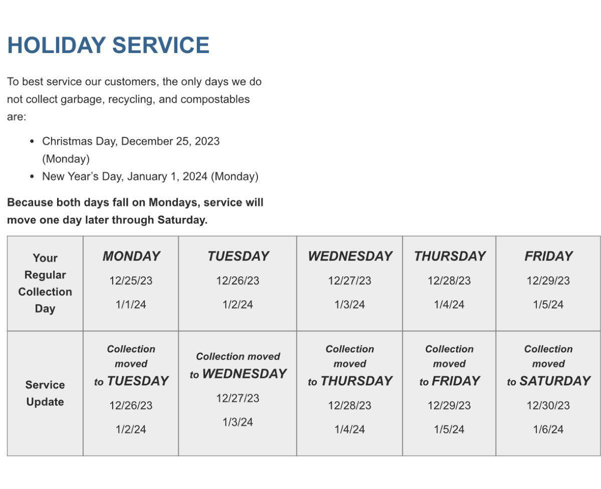 FYI Marin Sanitary’s holiday service schedule…. GreenbraeKentfield