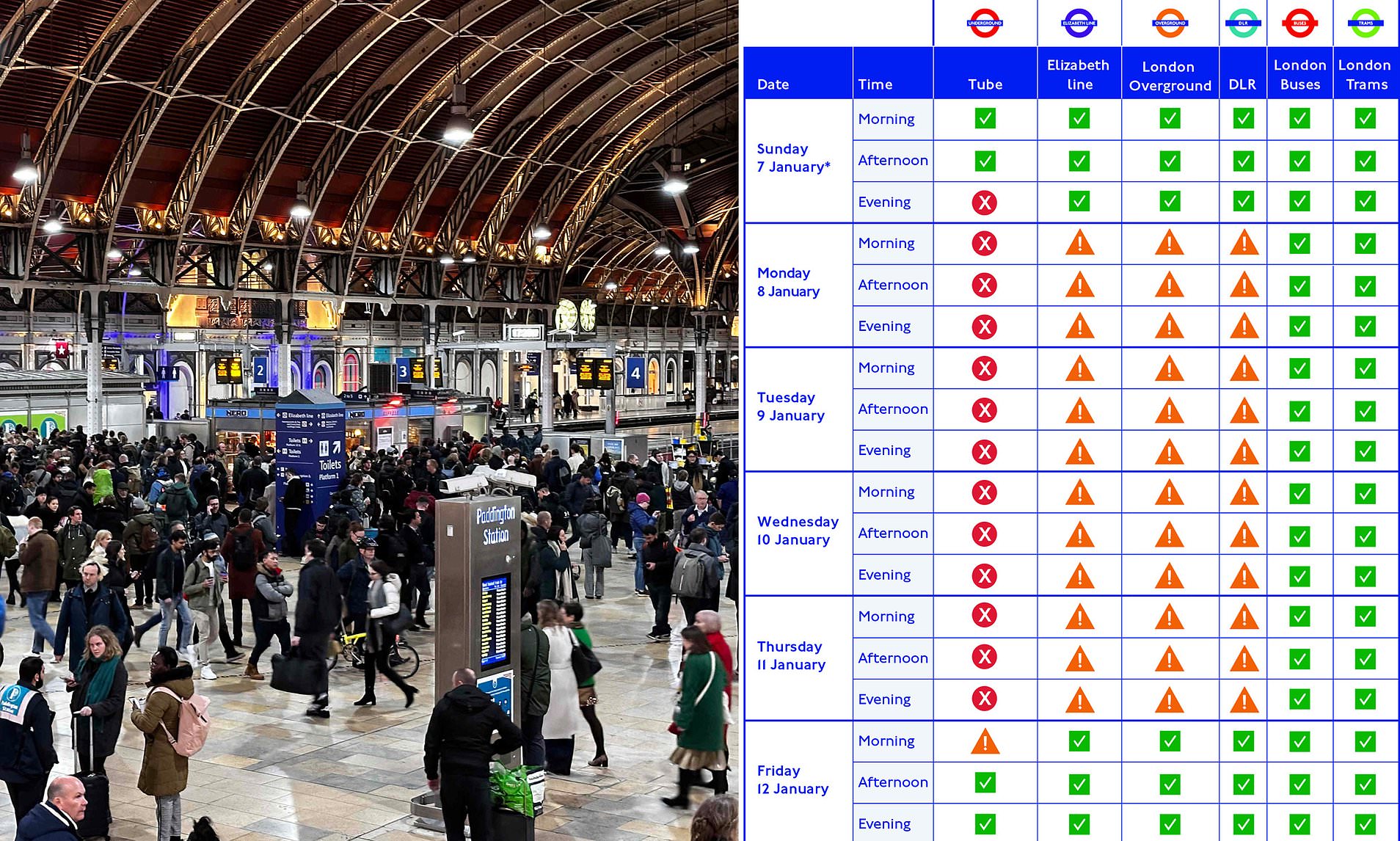 Train Passengers' Travel Derailed By Damage To Overhead Electric Wires ...