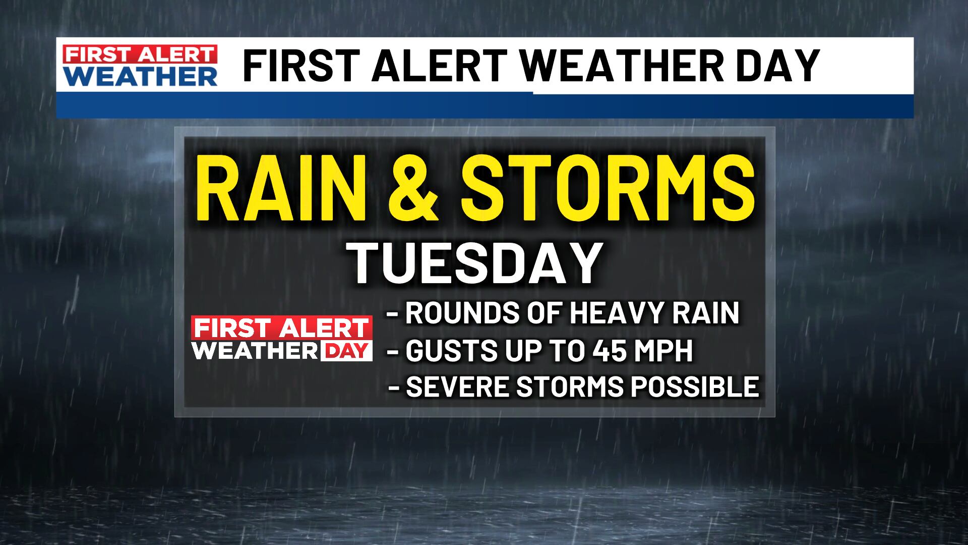 FIRST ALERT WEATHER - Breezy, Cool And Dry To Wrap Up The Weekend!