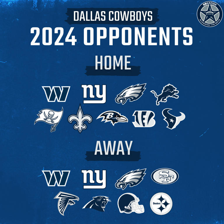 2024 Dallas Cowboys opponents set Road trips include visits to