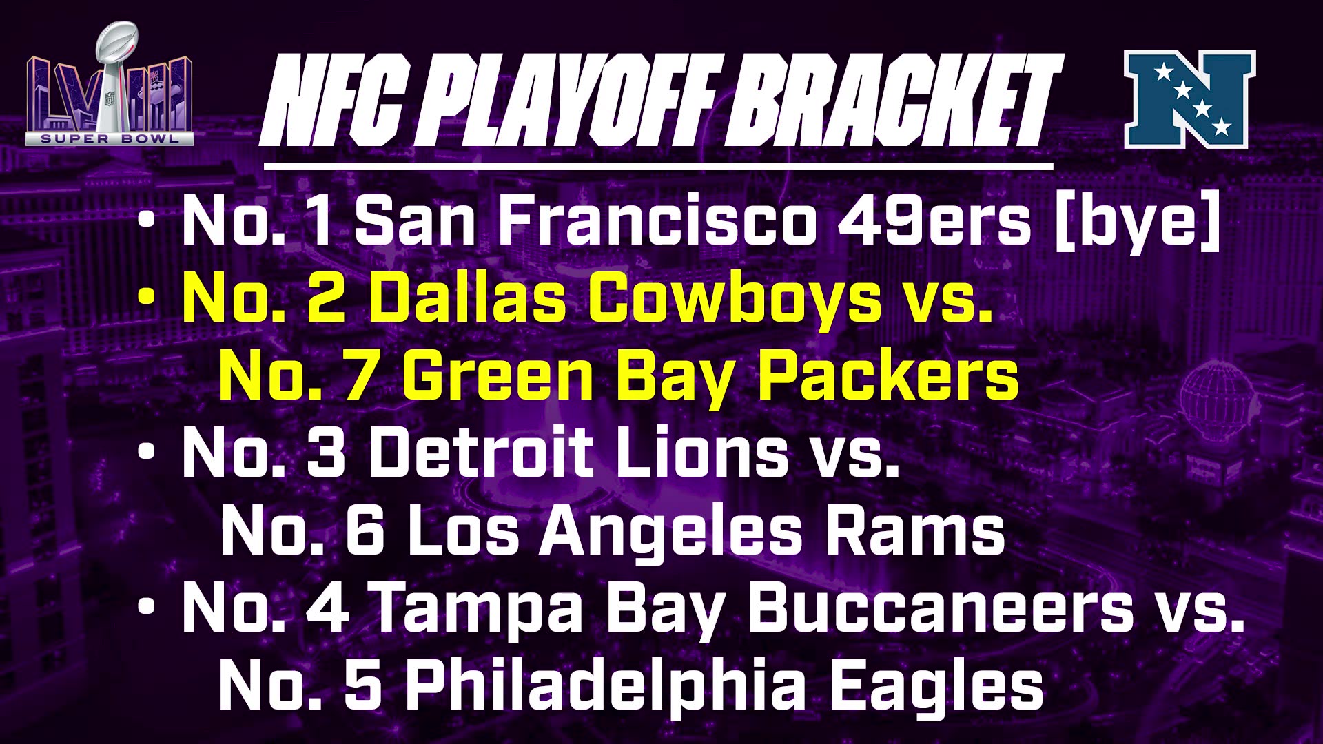 NFL Playoff Bracket: NFC & AFC