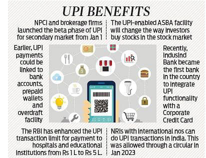 UPI is now all set to revolutionise payments in stock market