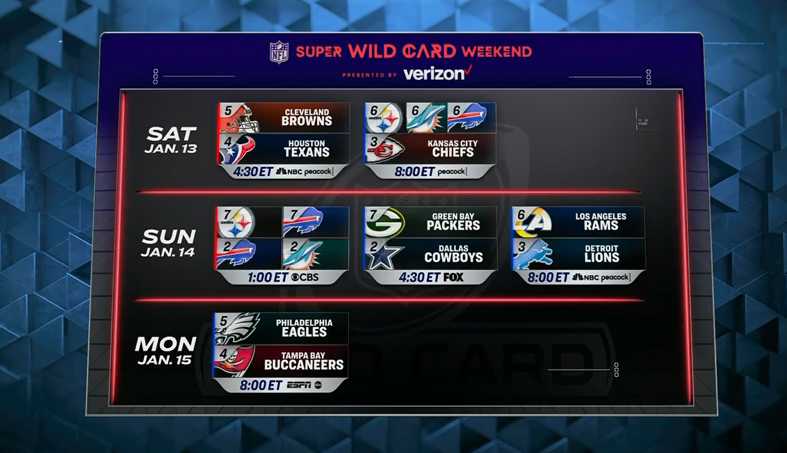 NFL Releases Wild Card Weekend Schedule