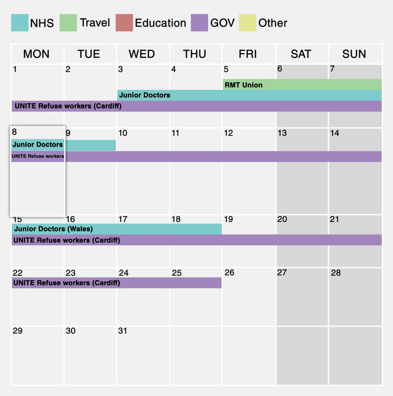 All the walkouts and industrial action planned in January 2024