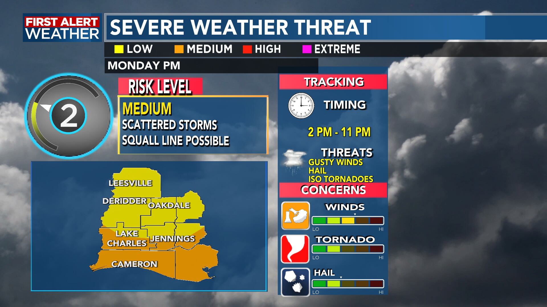 First Alert Forecast: Heavy Rain And Potentially Strong Storms Monday ...