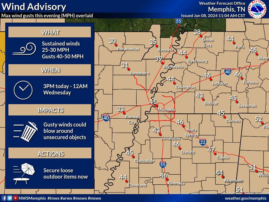 Memphis To Face Unsettled Weather Including Strong Winds Thunderstorms   AA1mE8iD.img