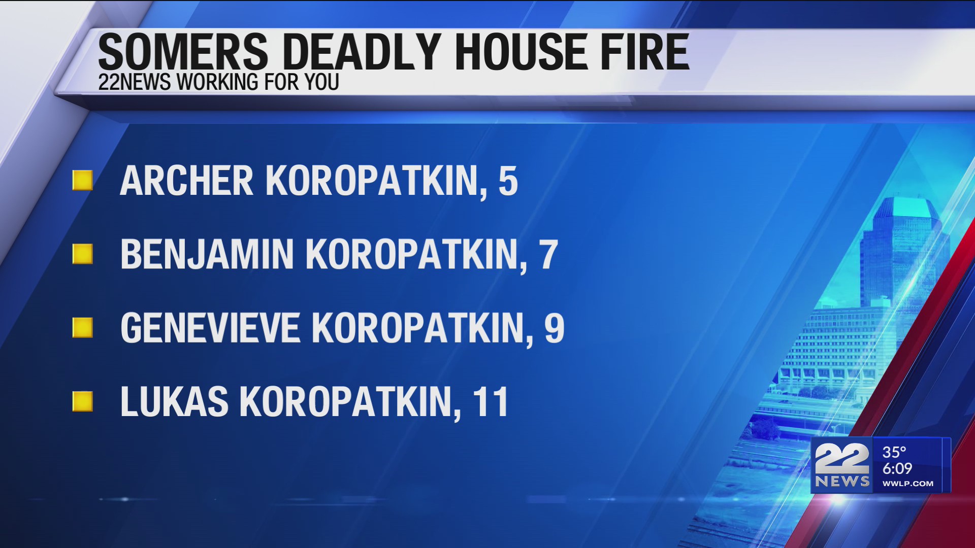 Officials Identify 4 Children Killed In Somers House Fire