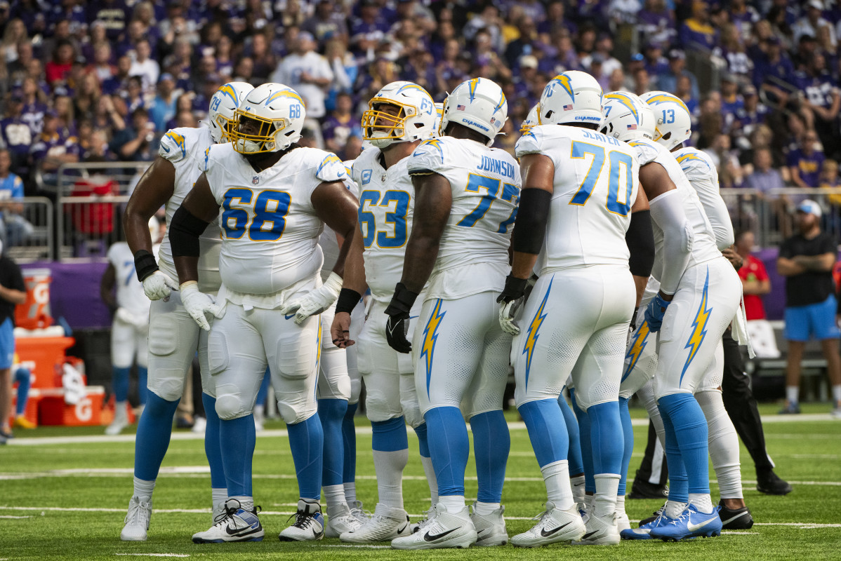 The 5 NFL Teams With The Easiest Schedules In 2025