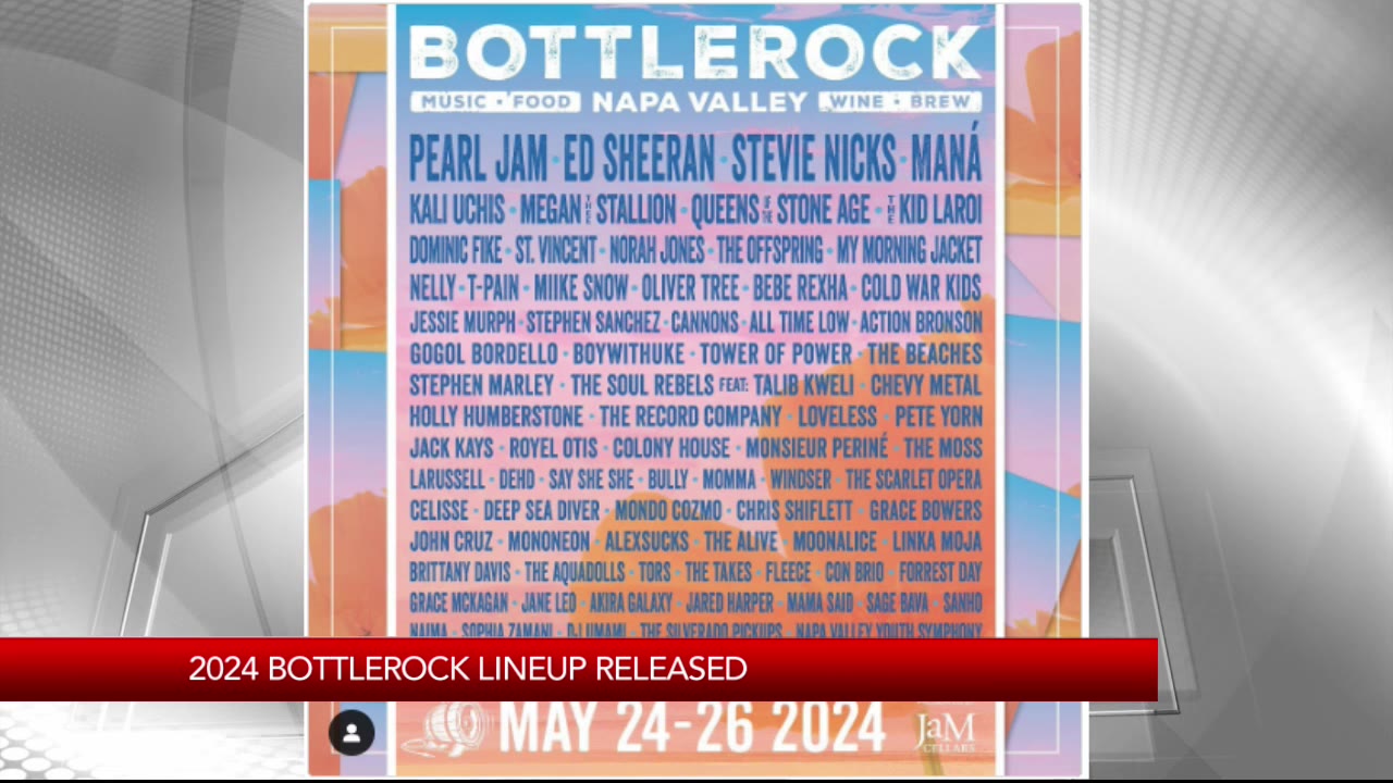 BottleRock 2024 Lineup Announced   AA1mEsWT.img