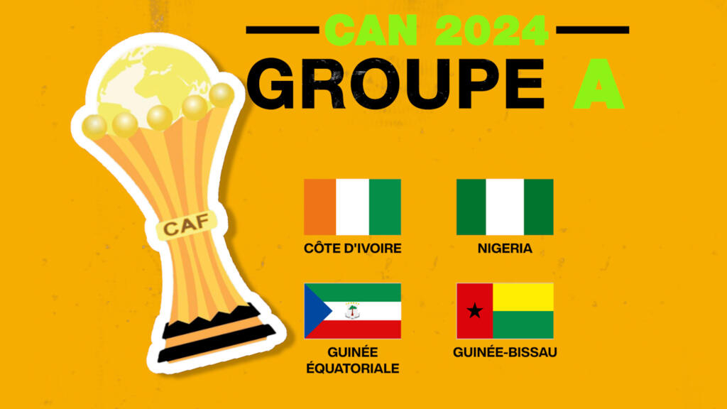 CAN 2024 ce qu'il faut savoir sur le groupe A de la Coupe d'Afrique