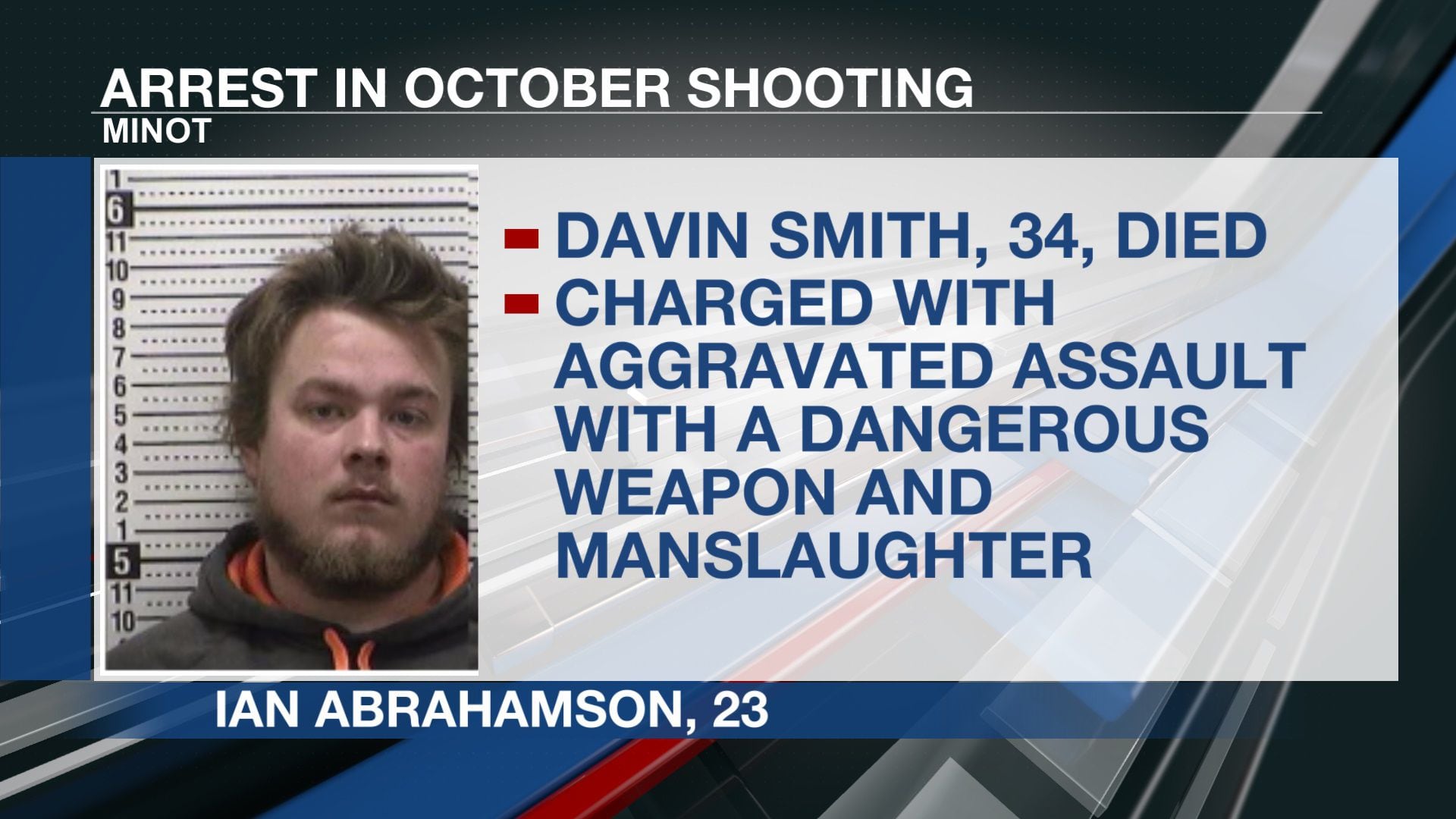 Man Arrested For Minot Shooting