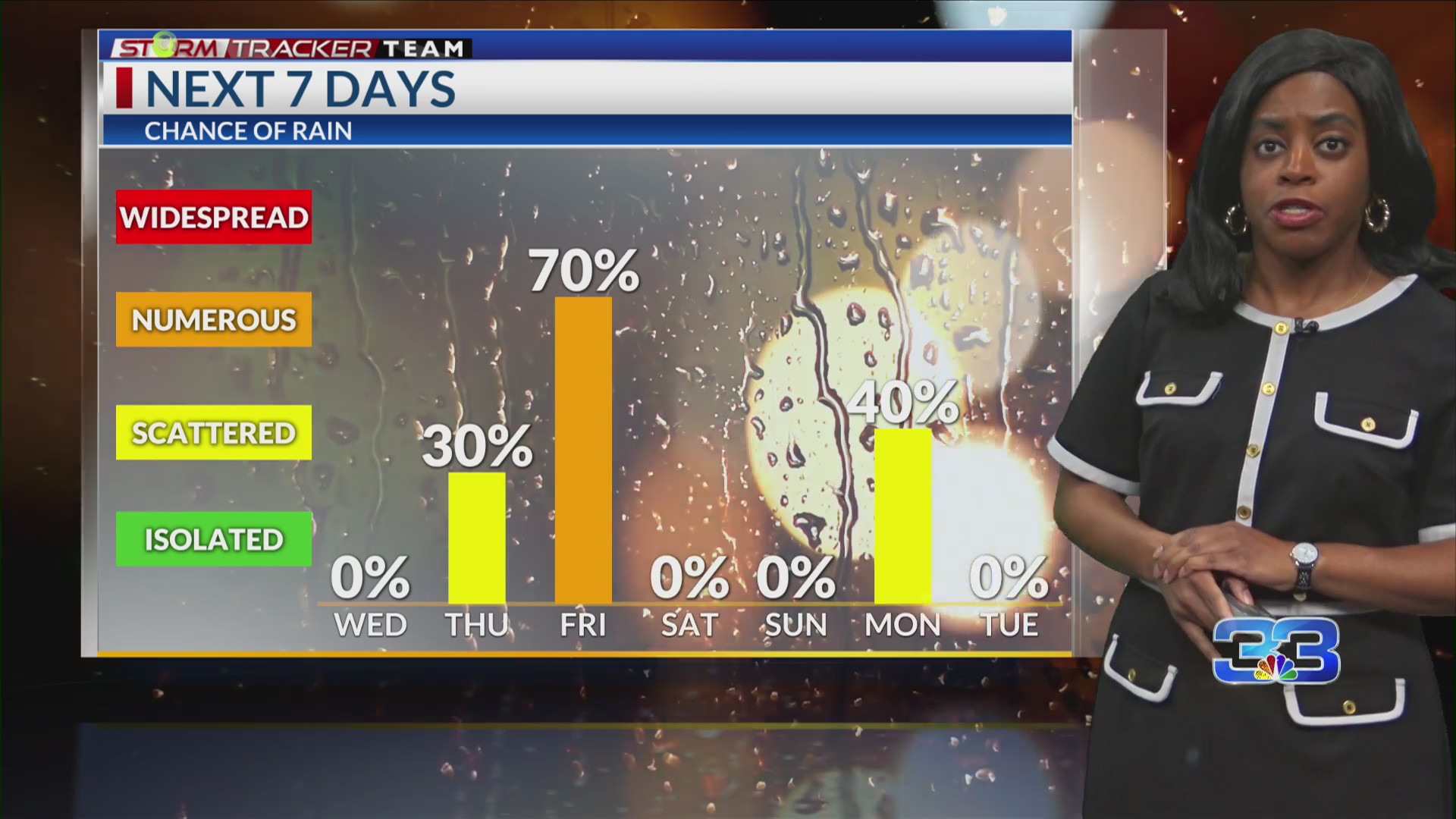 Tuesday Morning Forecast For Baton Rouge 1 9 24   AA1mGRUx.img