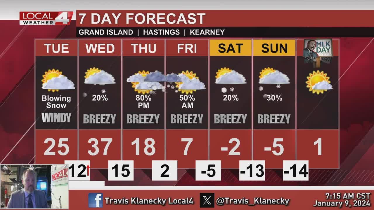 Snow Has Come To An End, But There Is More On The Way Later This Week