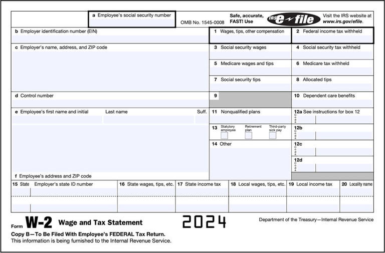 Tax Season 2024 Here's What to Do If You Haven't Received Your W2 Yet