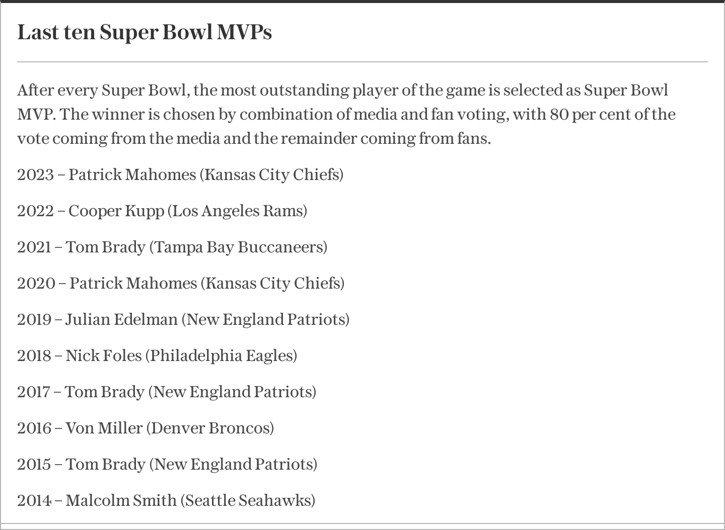 NFL Super Bowl 2024 Guide When is it, how to watch, halftime show and