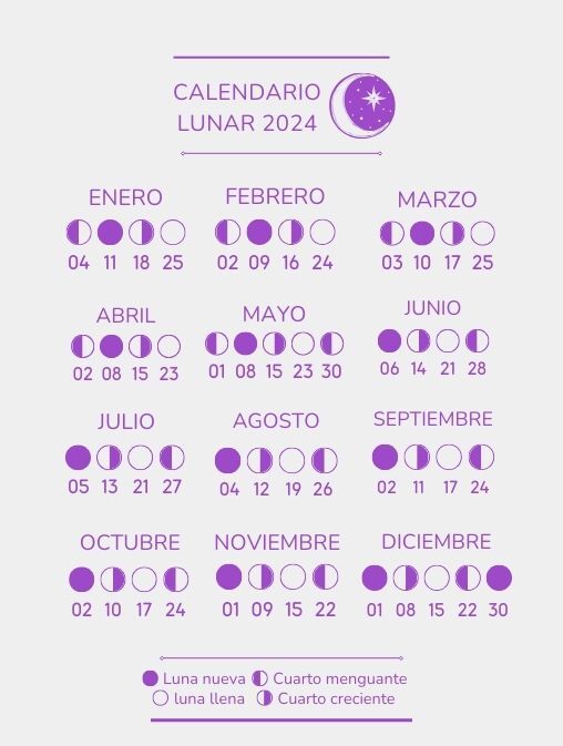 Calendario Lunar 2024: ¡Todas Las Fases Lunares A Tu Alcance!