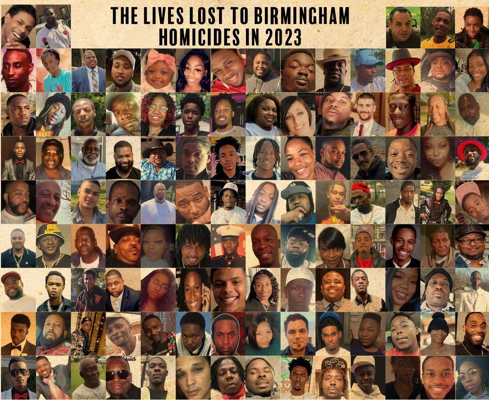 Birmingham Homicides In 2023 Dropped For First Time In 5 Years: Here ...