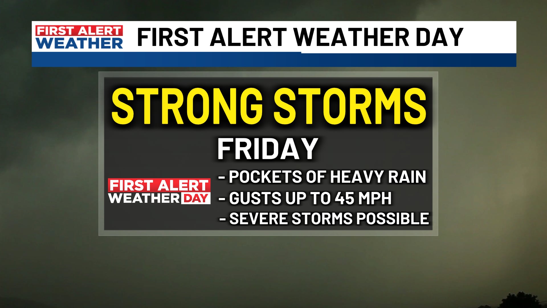 FIRST ALERT WEATHER - Dry And Windy Today, Before Another Round Of ...