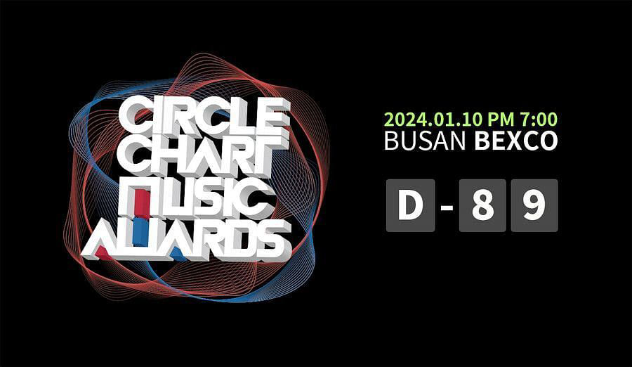 Where to stream the 2024 Circle Chart Music Awards? Lineup & all you
