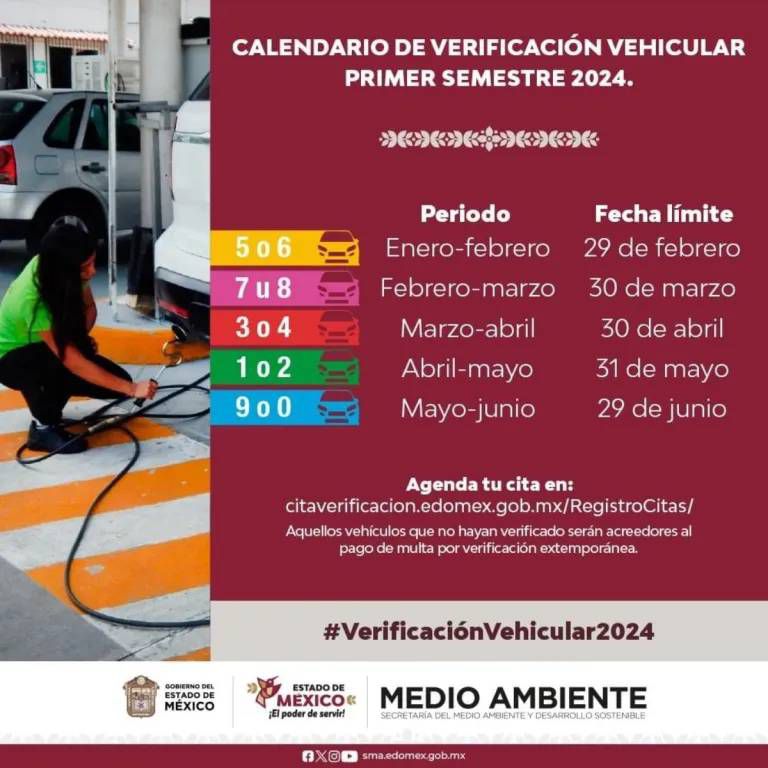 Calendario Verificación 2024 Edomex: Evita Las Multas De Más De 2 Mil Pesos