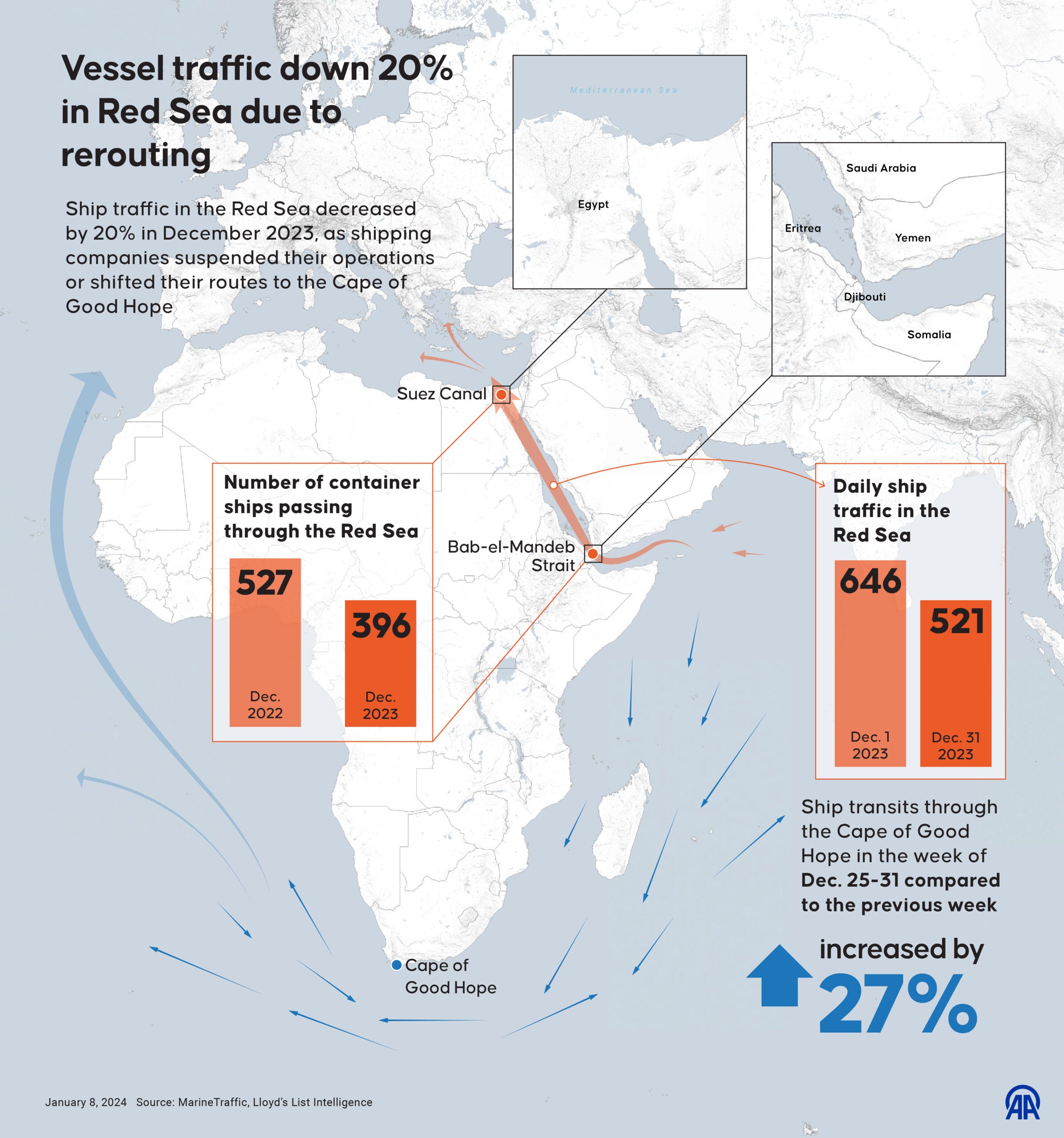 Largest Attack On Red Sea Shipping To Date: What We Know