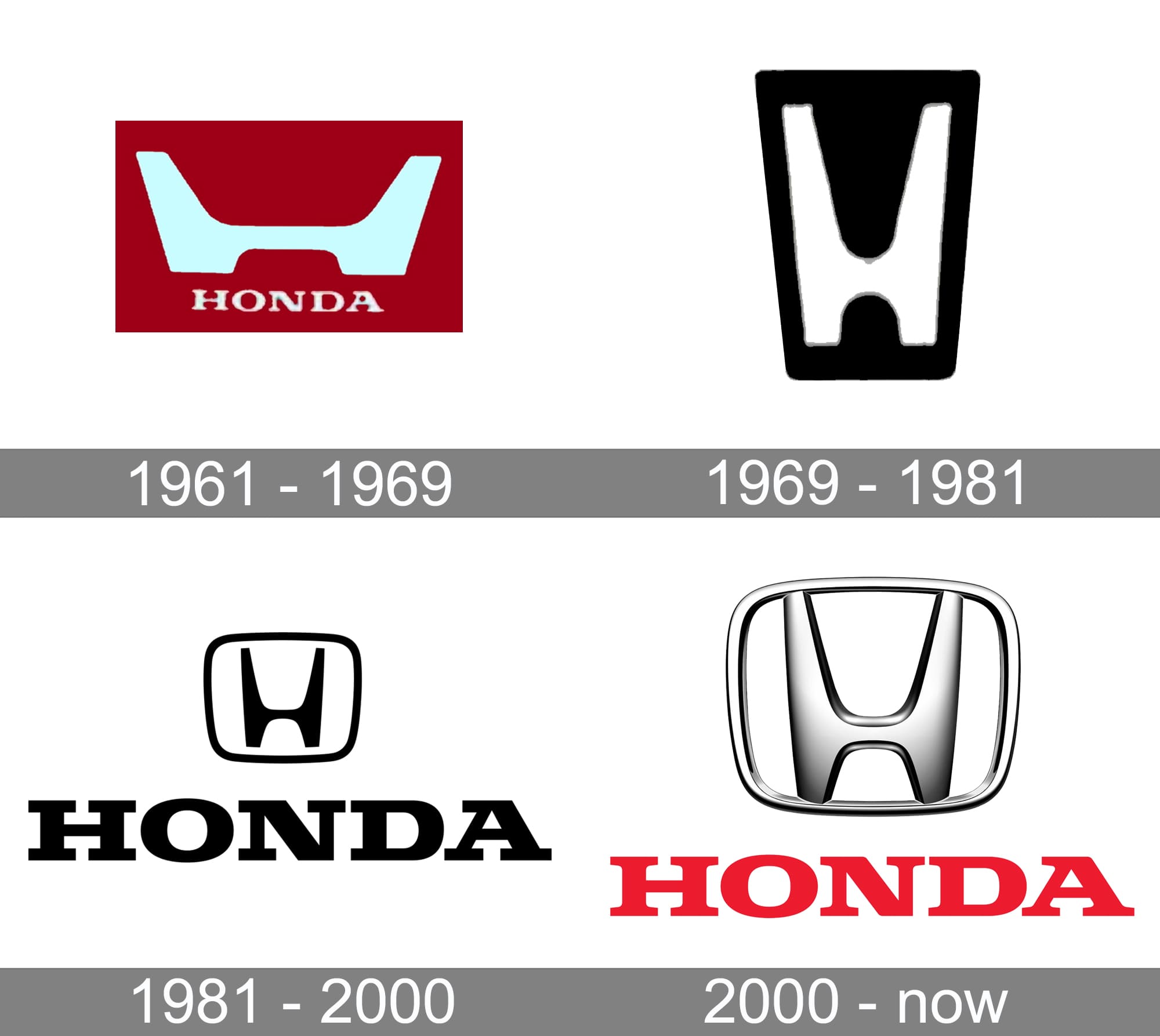 The New Honda Logo Is Yet Another Blast From The Past