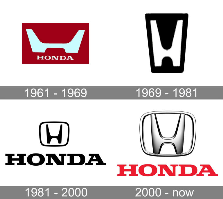 The new Honda logo is yet another blast from the past