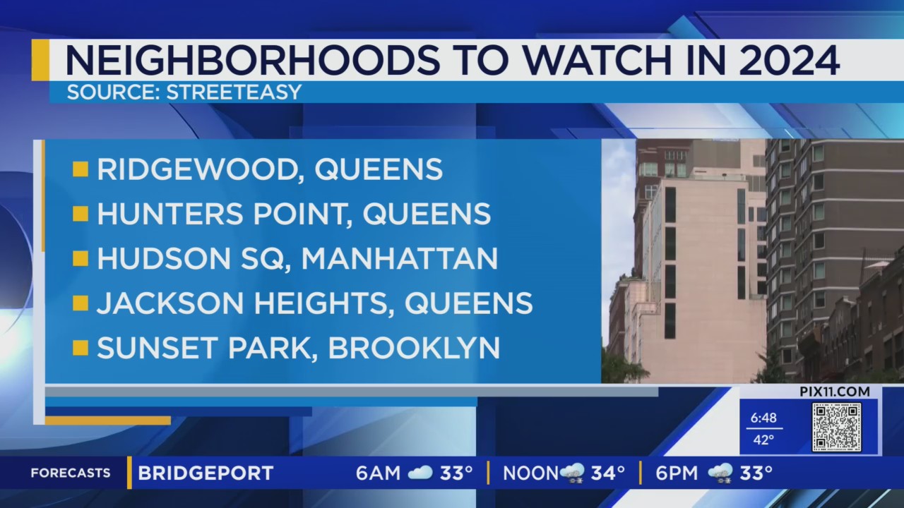 Top NYC Neighborhoods To Watch In 2024 StreetEasy   AA1mOeD4.img