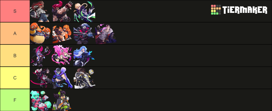 Omega Strikers Character Tier List (November 2024)