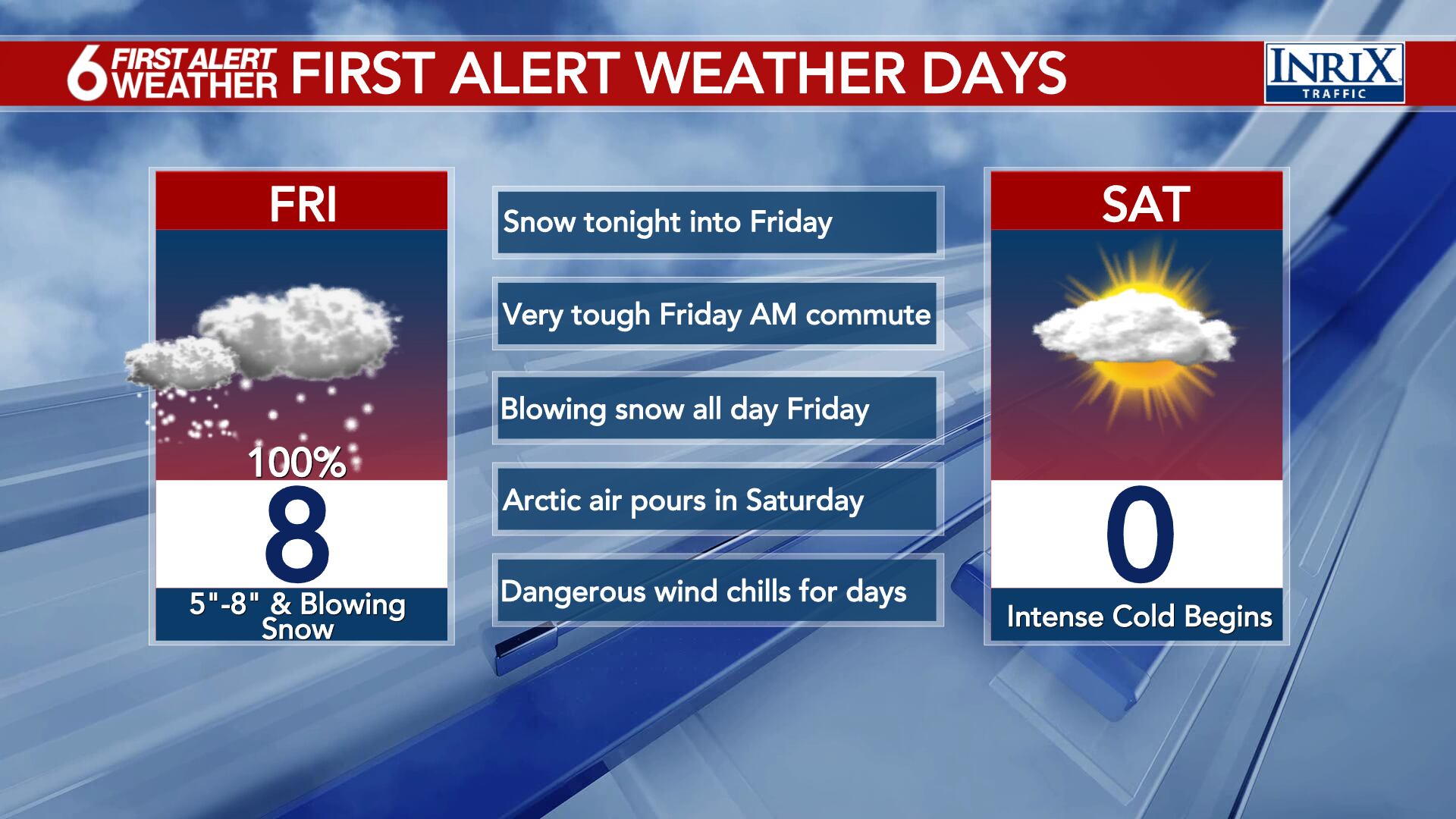 6 First Alert Weather Days: Snow Arrives Tonight, Blowing Snow A ...