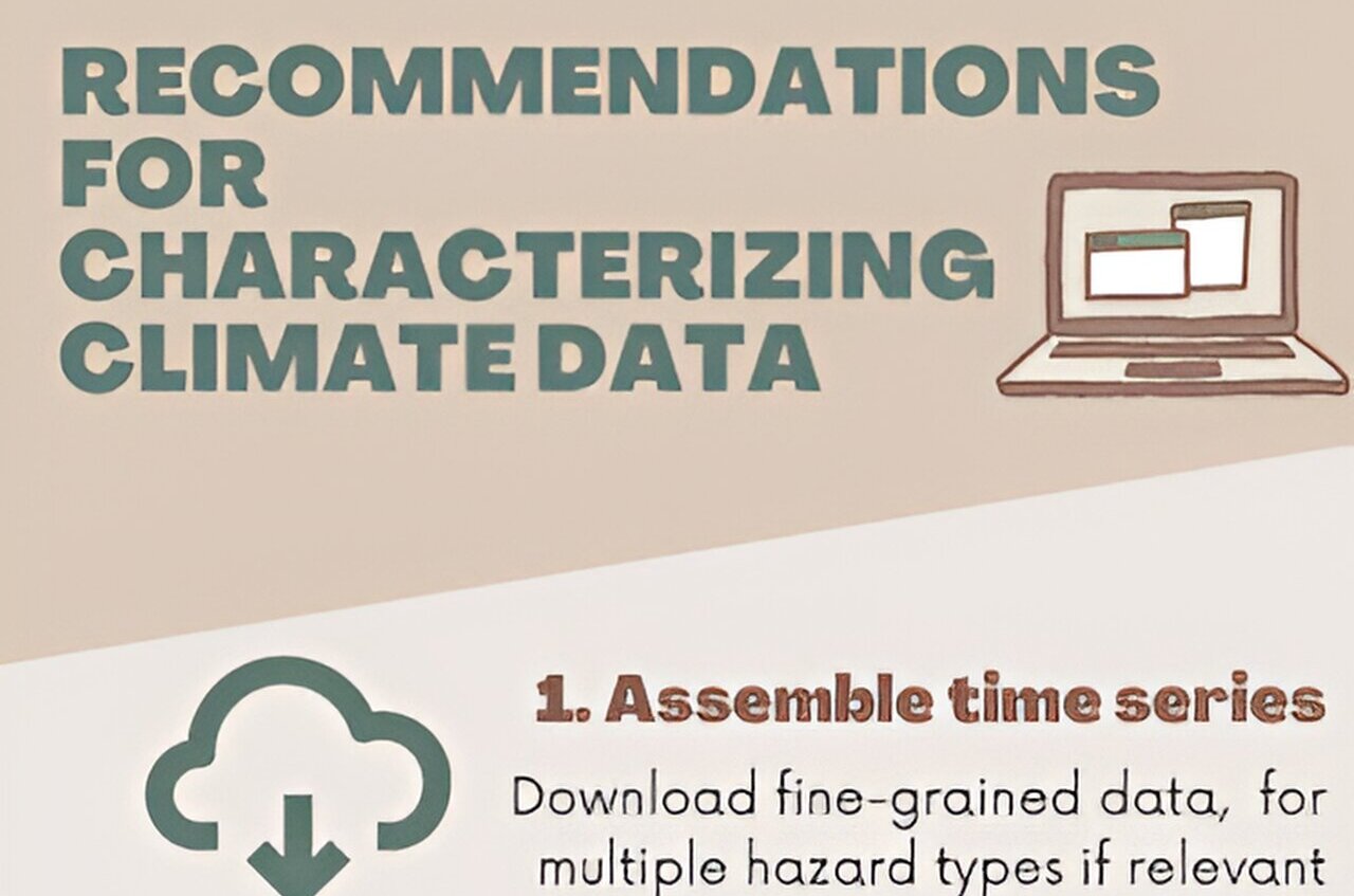 A Guide On How To Use Climate Data To Inform Human Adaptation