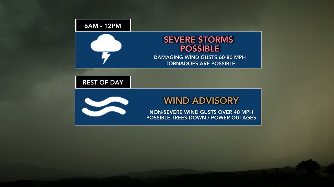 Weather Alert Day For Friday - Severe Storms Are Possible