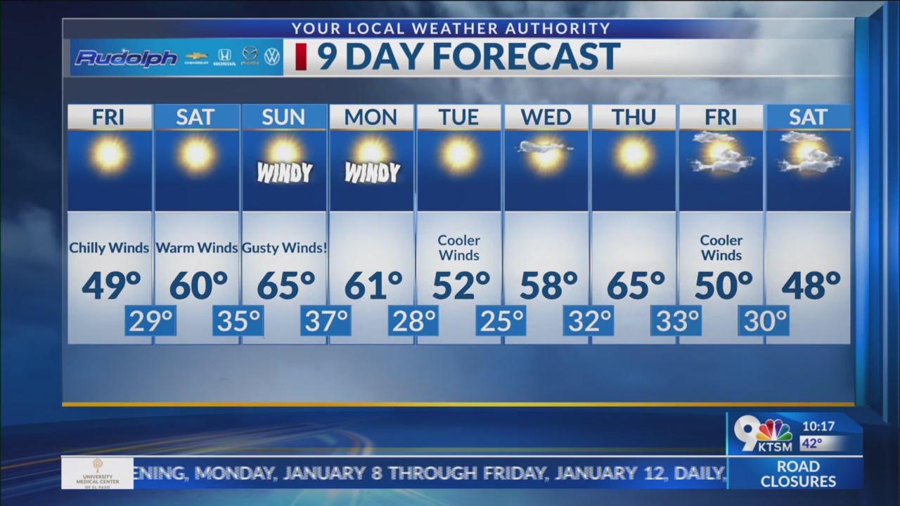 Your Local Weather Authority: Thursday, Jan. 11