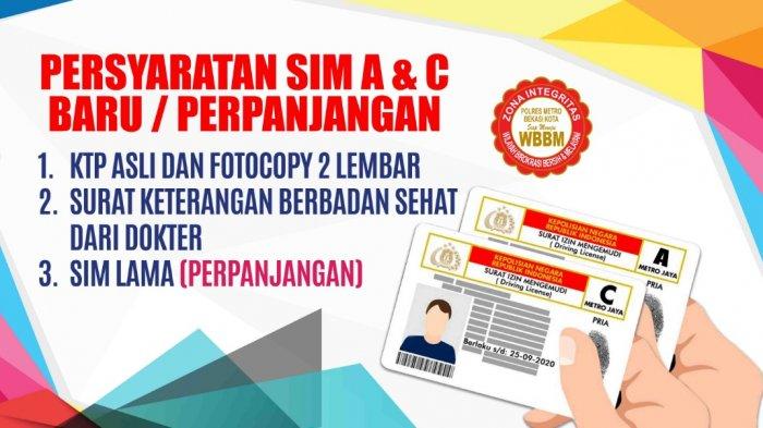 SIM Keliling Kabupaten Bekasi: Jadwal Senin 2 Juni 2025 di Cikarang, Simak Persyaratannya