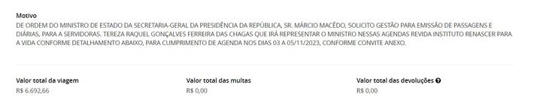 Registro no Portal da Transparência diz que servidores iriam para Aracaju acompanhar visita em ONG e que passagens e diárias foram solicitadas por "ordem do ministro" Foto: Reprodução/Portal da Transparência