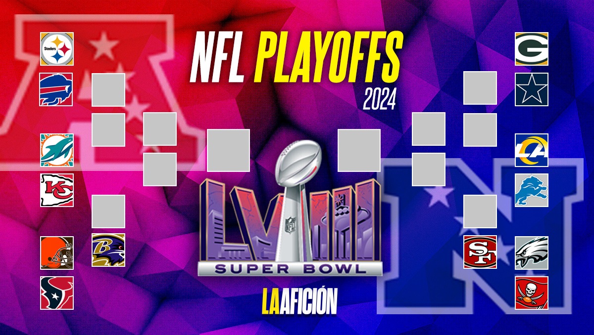 Playoffs NFL 2024: ¿Cuándo Son Los Juegos De La Ronda De Comodines?