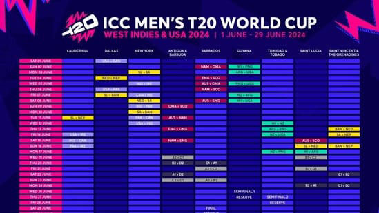 T20 World Cup 2024 full schedule